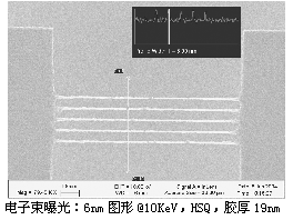 北京匯德信科技 以精準紅外測溫儀，賦能工業與科研創新